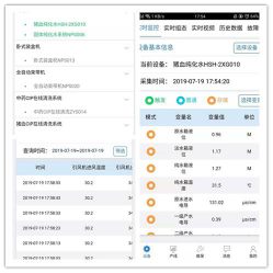 制药设备远程采集监控的运维解决方案