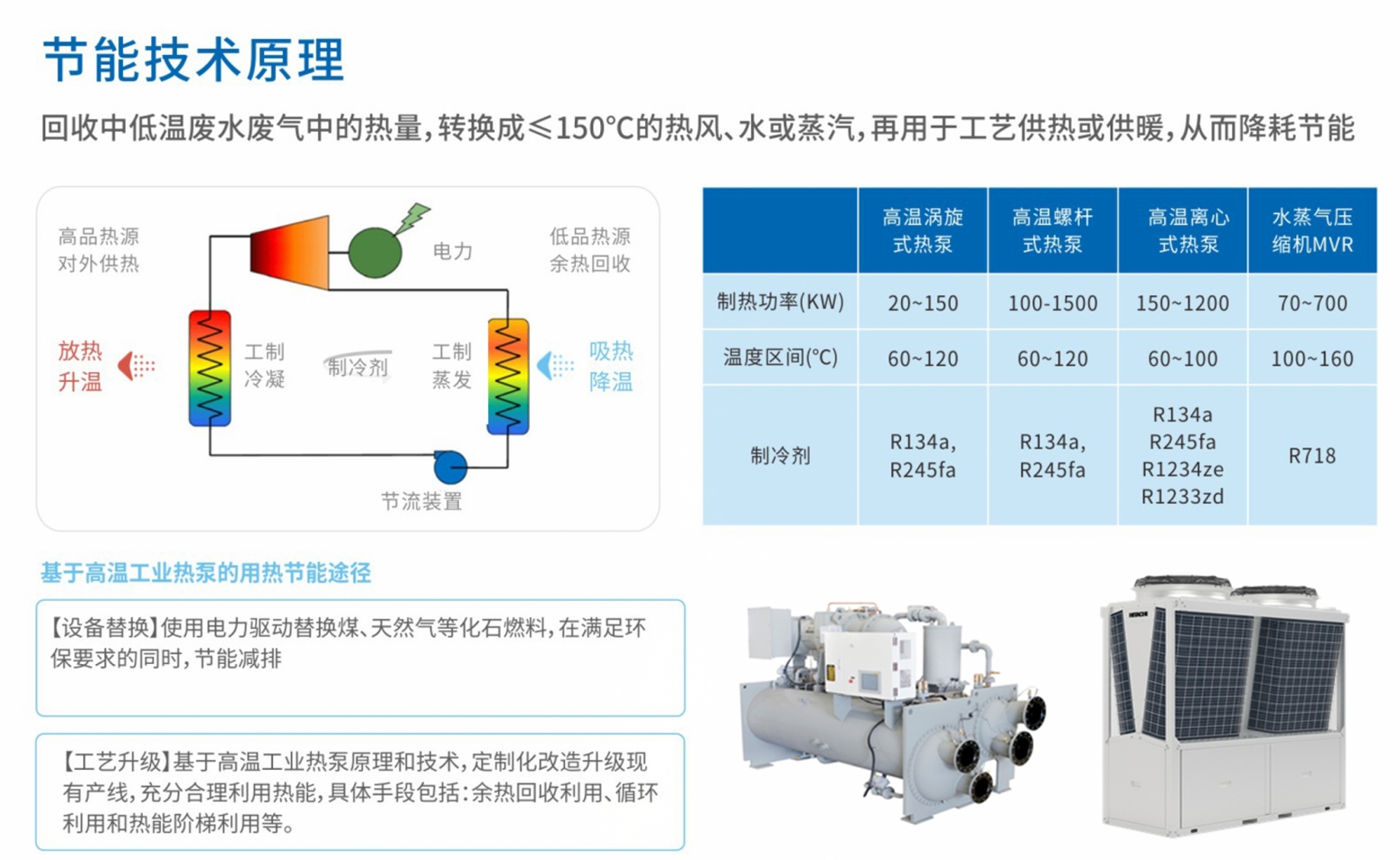 bbin宝盈官网智通智慧节能方案入选湖南省2024年度节能节水推广目录 (2).png